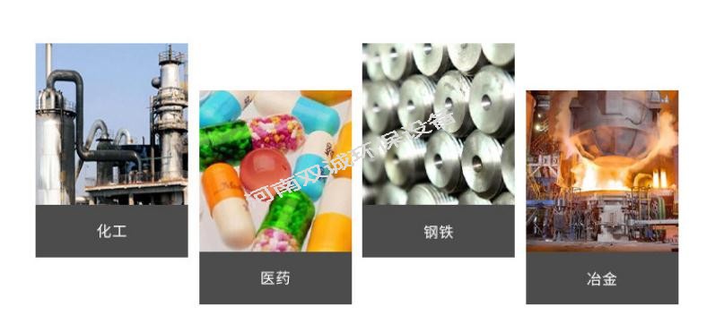 螺旋板式換熱器容易壞嗎？能用多久？